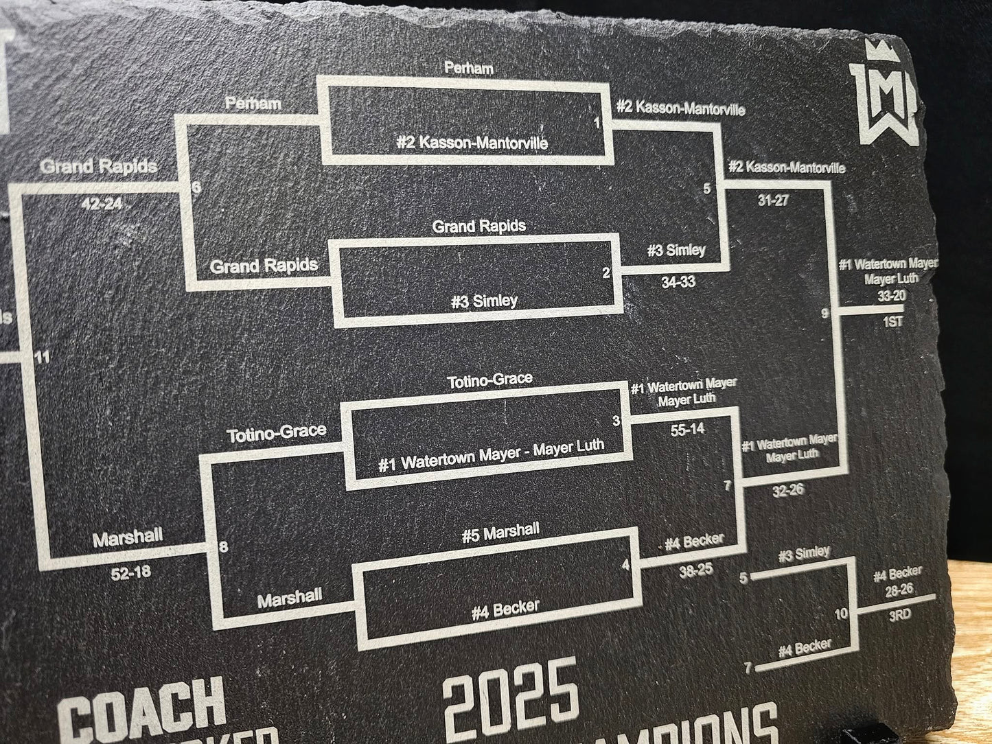 WM Wrestling State Bracket Slate